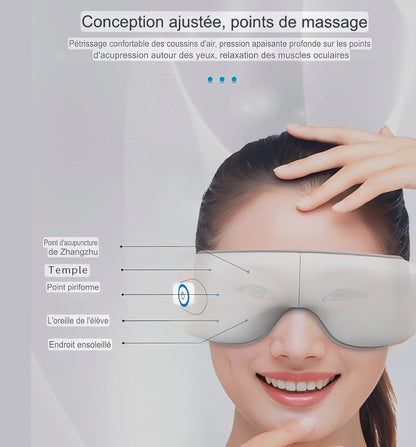 Masseur Oculaire Intelligent